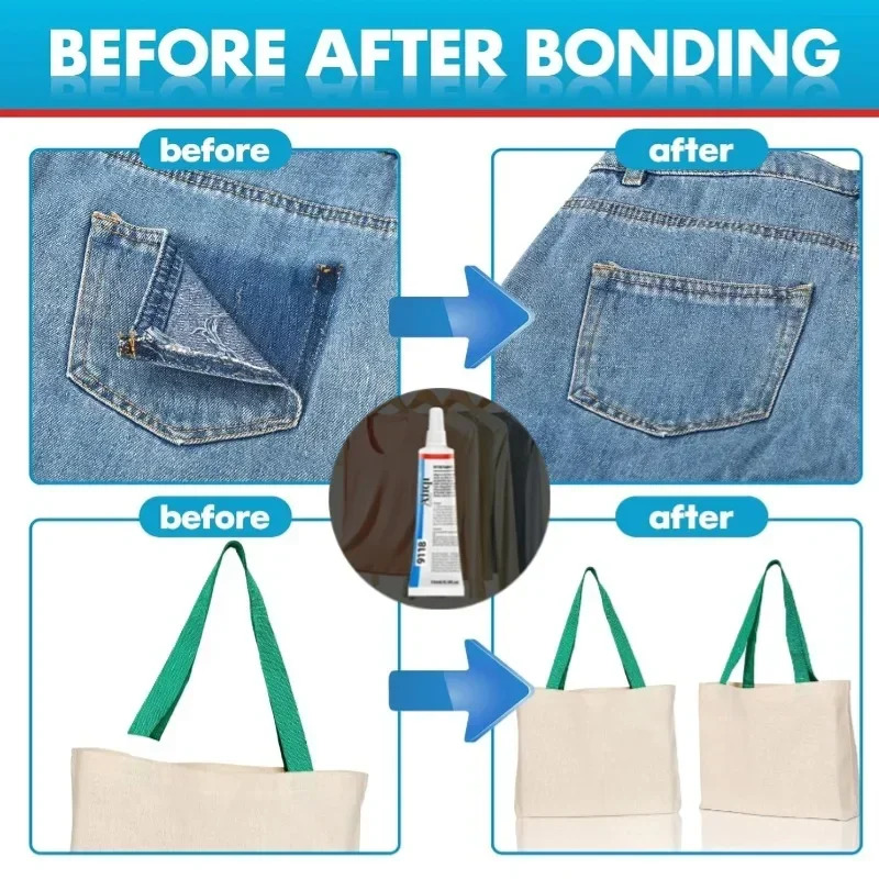 Mehrzweck-Stoffkleber – Nähkle – Sewing Repair Bewertung und Preis