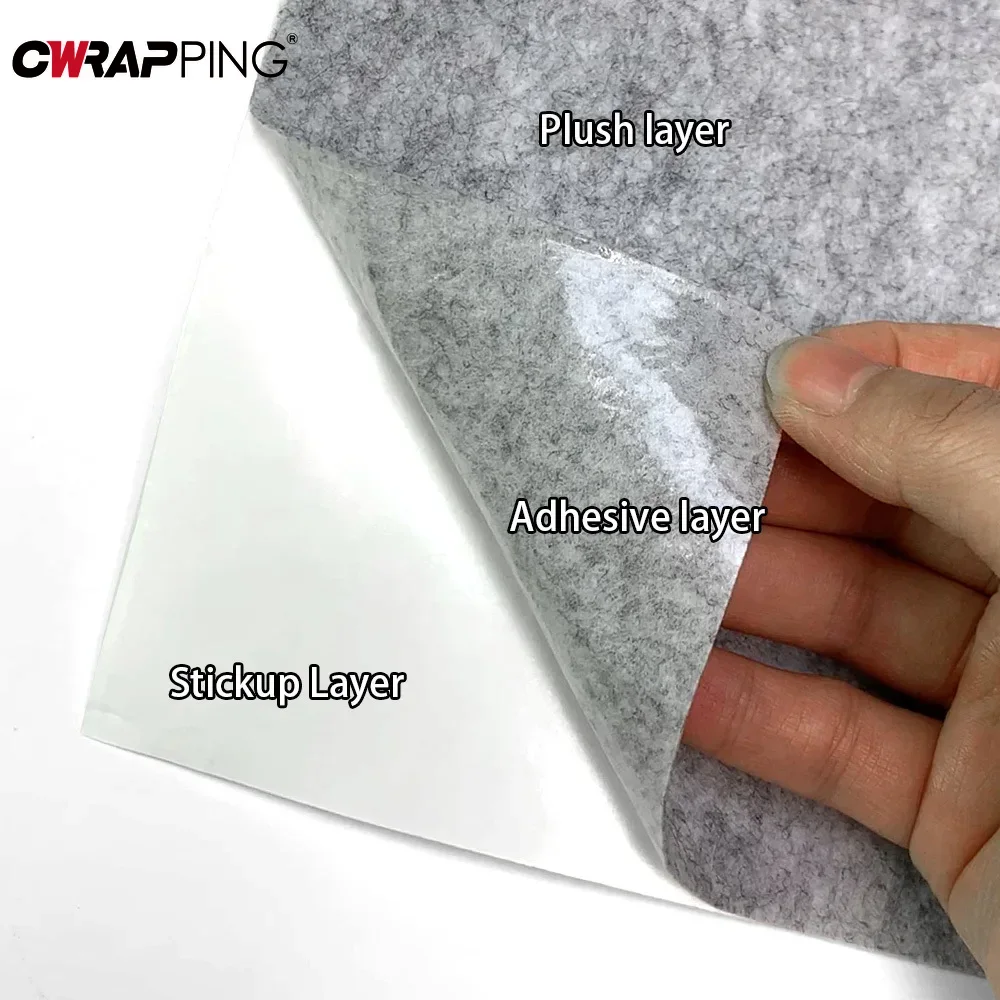Bodenschutz für den Innenberei – Cutting Mat Self Heal Bewertung und Preis